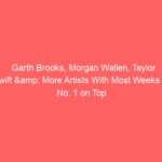 Garth Brooks, Morgan Wallen, Taylor Swift & More Artists With Most Weeks at No. 1 on Top Country Albums Chart: Full List